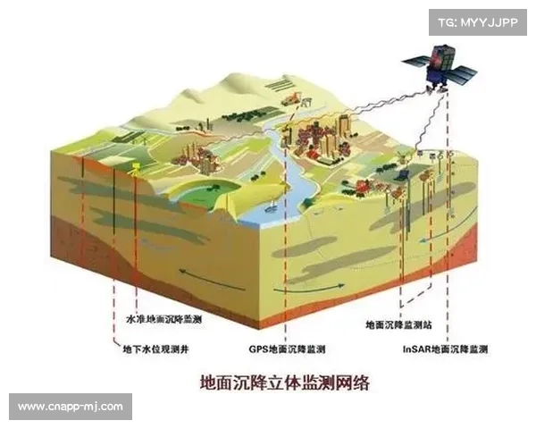 都灵安联球场草皮维护技术引入卫星监测系统